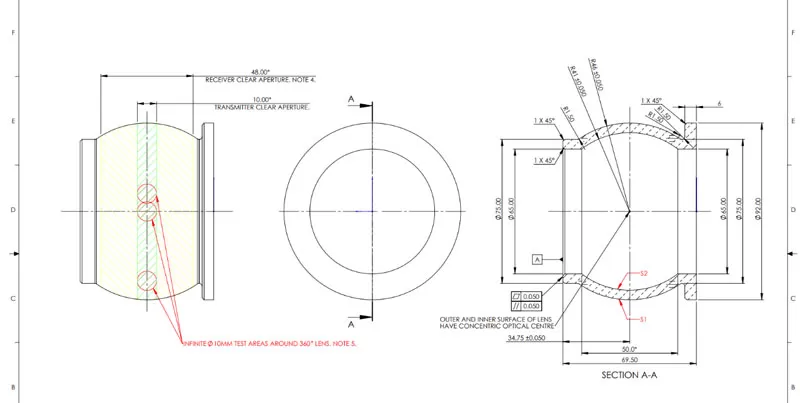 Optical Tubes In Unmanned Driving Optical Tubes In Unmanned Driving
